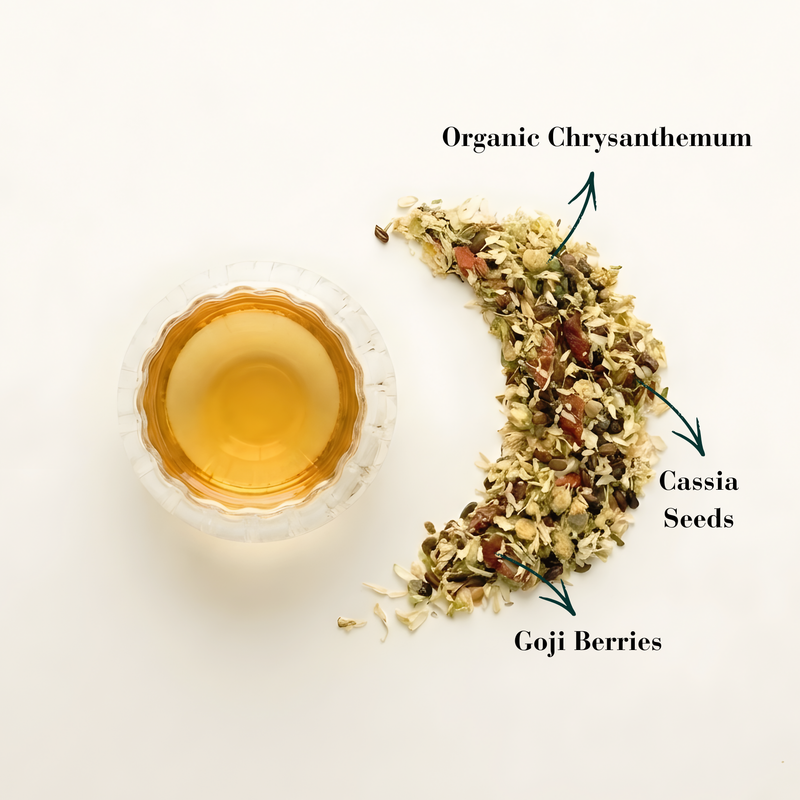 A cup of Celestial Gaze herbal tea beside a crescent-shaped display of ingredients including organic chrysanthemum, cassia seeds, and goji berries.